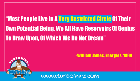 Most People Live in a Very Restricted Circle of their own Potential